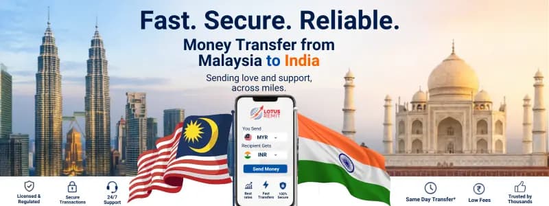 Secure Money Transfer from Malaysia to India
